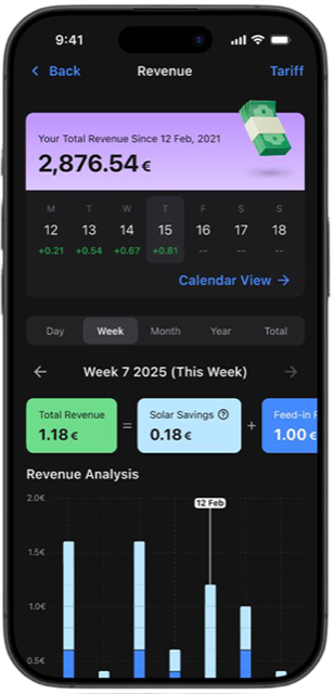 App di monitoraggio con produzione, risparmio e ricavi dell'impianto